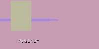 affect nasonex side