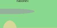 nasonex rebate