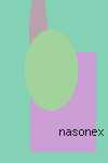 flonase nasonex
